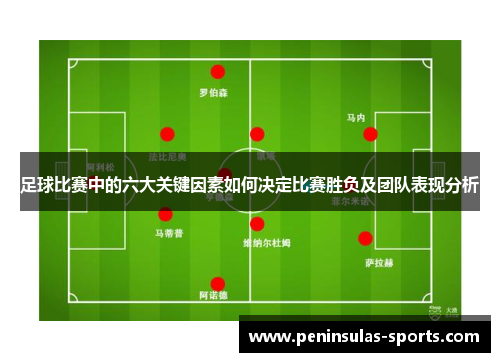 足球比赛中的六大关键因素如何决定比赛胜负及团队表现分析